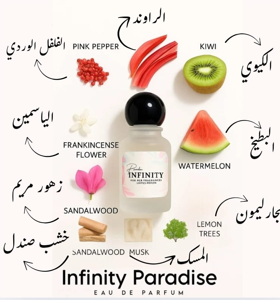 Infinity Paradise - For Her Fragrances Mini