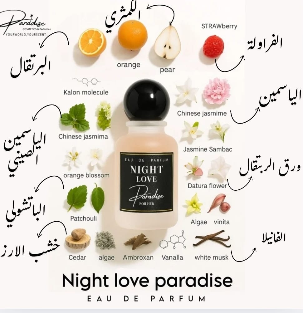 Night Love Paradise - For Her Fragrances Mini